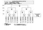 2024年 選手権大会愛知県東支部予選