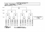 第５６回選手権大会愛知県東支部予選